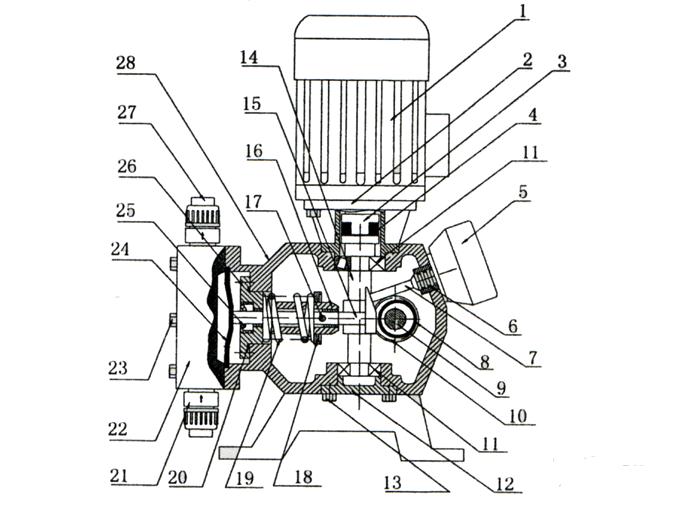 JMZ型隔膜泵結(jié)構(gòu)圖